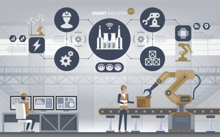 Pilotage de la production, culture de la performance, rituels de management … Nombreux sont les principes à être évoqués en entreprise, mais que signifient-ils exactement ? Quels sont leurs impacts et leur valeur ajoutée ? Comment et pourquoi les mettre en place au sein de son entreprise ?
